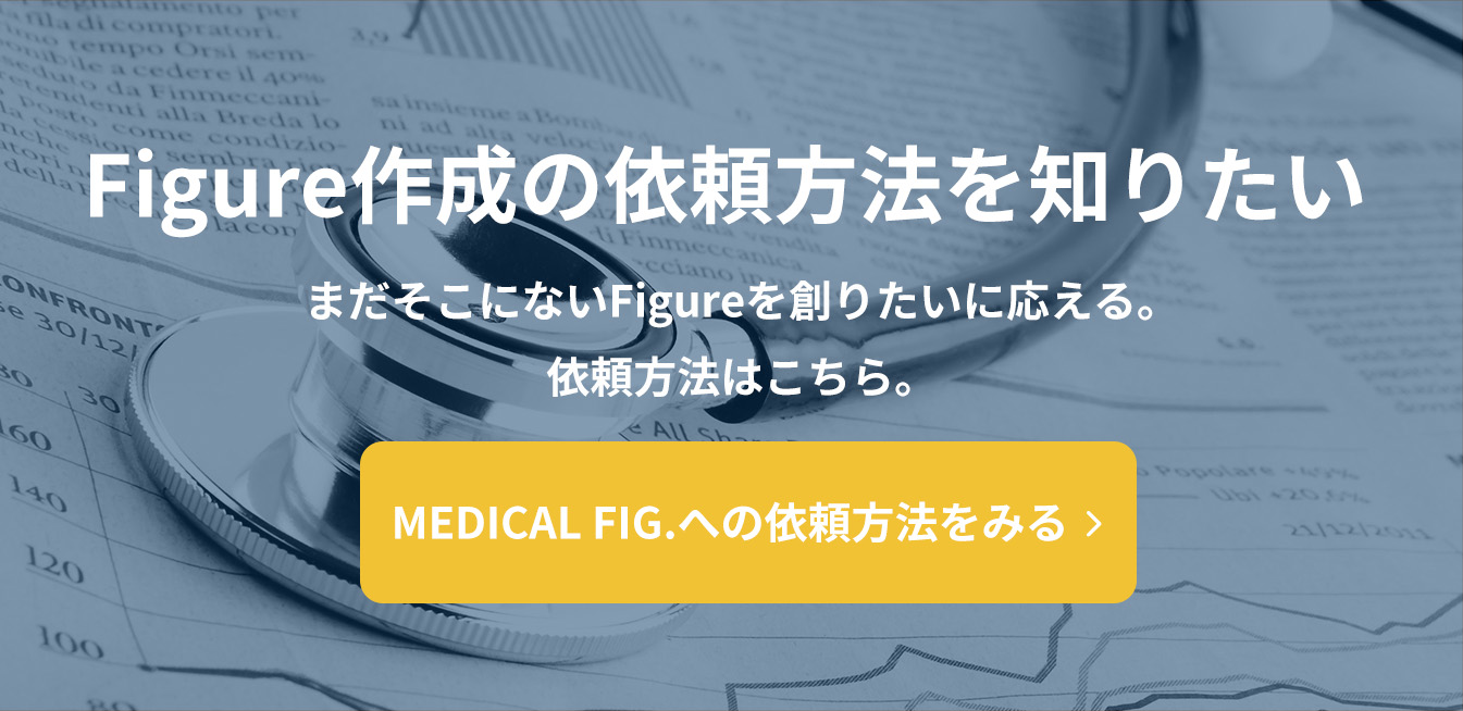 MEDICAL FIG.への依頼方法をみる